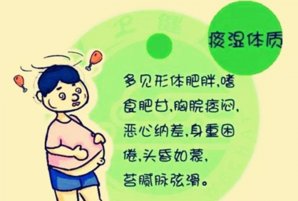 胃氣不舒、咳嗽痰多、噁心嘔吐，怎麼知道我們有痰溼