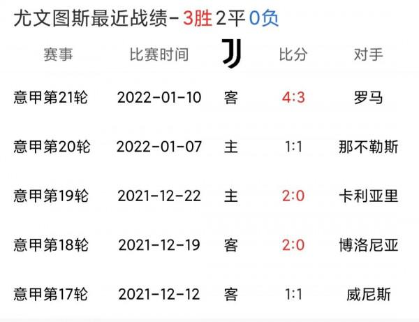 國米有望笑到最後嗎? 國米有望笑到最後嗎?