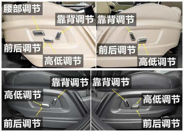 紅旗HS7配置解讀，3&period;0T V6配空氣懸架，自主中大型豪華SUV實力如何