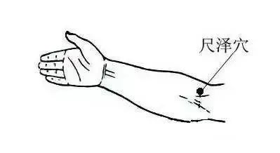 咽喉異物感強,吐不出來也咽不下去?趕快拍打肘窩,有奇效 咽喉異物感強,吐不出來也咽不下去?趕快拍打肘窩,有奇效