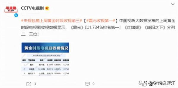 央視支援，《新聞聯播》點名，這四部爆款劇就是這麼“屌”