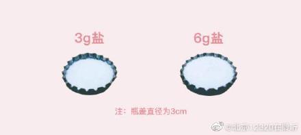 炒菜放鹽的講究 你知道嗎