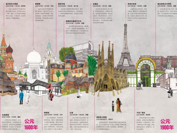 一本漫畫裡的42年 | 童書新品 一本漫畫裡的42年 | 童書新品