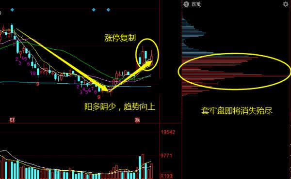 中國鴻蒙真正的龍頭股:6大鴻蒙企業 中國鴻蒙真正的龍頭股:6大鴻蒙企業