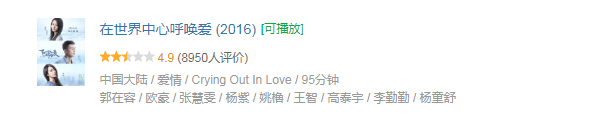 演員票房排行榜出爐：歐豪120億超過徐崢位列第9名，前6名沒爭議