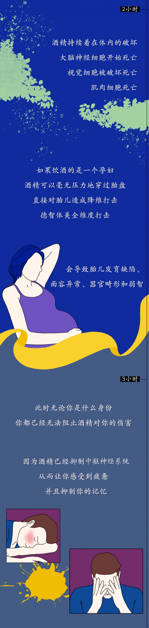 喝酒到底有多傷身？酒精進入體內的24小時，告訴你為什麼勸你戒酒