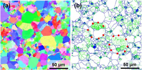 1GPa！層狀奈米結構2024鋁合金中實現的超高抗拉強度