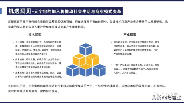 元宇宙究竟是什麼？元宇宙基礎掃盲