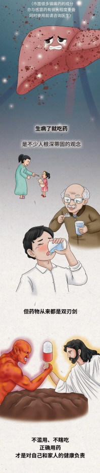 感冒千萬不要亂吃藥,小心住“ICU“ 感冒千萬不要亂吃藥,小心住“ICU“