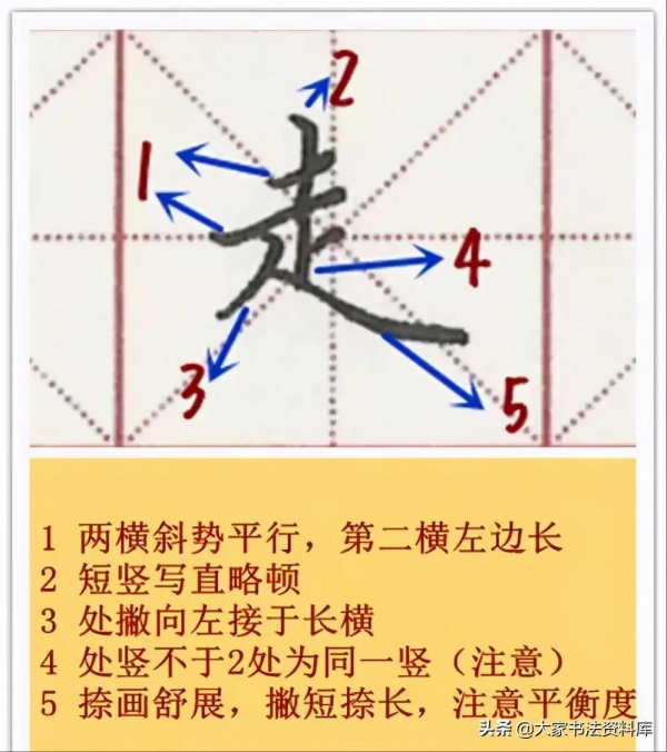 硬筆書法66種偏旁結構細講