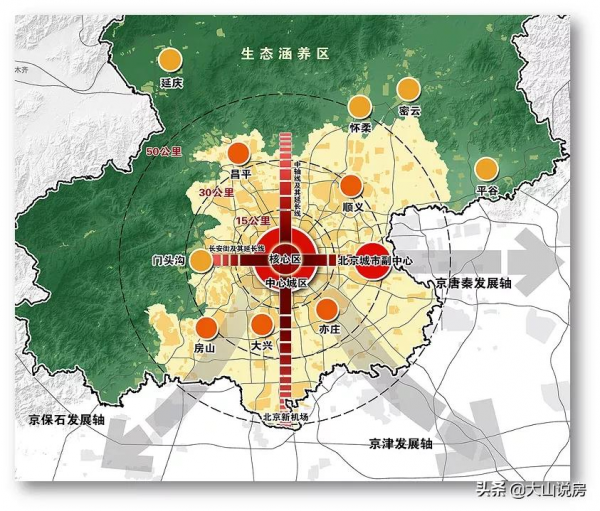 北京城的";變局";:看懂四類新型";拆遷戶"; 北京城的";變局";:看懂四類新型";拆遷戶";