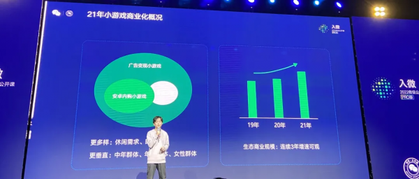 微信小遊戲翁裕剛：小遊戲如何實現從創意到收益高效商業化迴圈？