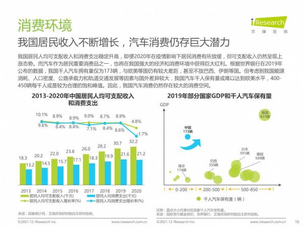 中國智慧駕駛行業研究報告：汽車產業變革的浪潮之巔