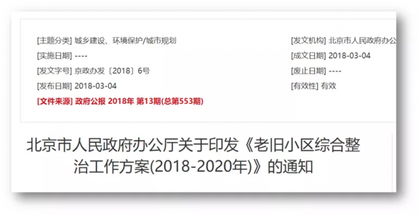 “平房”+“危房”+“舊房”，北京老城“住房改善”路徑全解讀