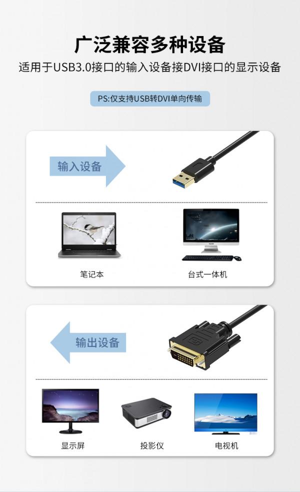 DK快刀客USB3.0轉DVI 1.5米轉換線 DK快刀客USB3.0轉DVI 1.5米轉換線