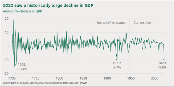 格局開啟還是沽名釣譽？30名英國百萬富豪呼籲政府向自己徵稅