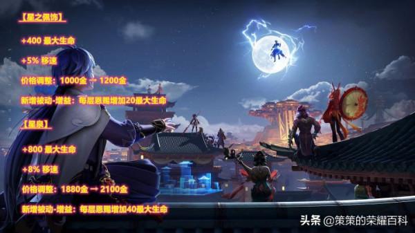 深入瞭解S25賽季的王者峽谷!你的本命是否安好? 深入瞭解S25賽季的王者峽谷!你的本命是否安好?