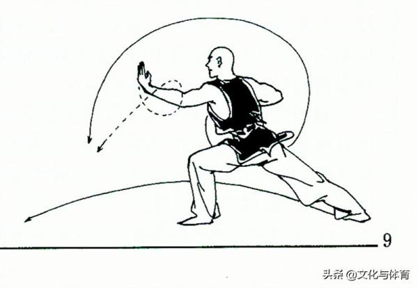 短小精悍古樸實用的拳法：少林劈四門