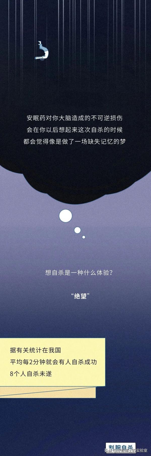 吞安眠藥自殺,到底有多痛苦? 吞安眠藥自殺,到底有多痛苦?