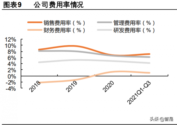 金屬成形機床行業之寧波精達研究報告