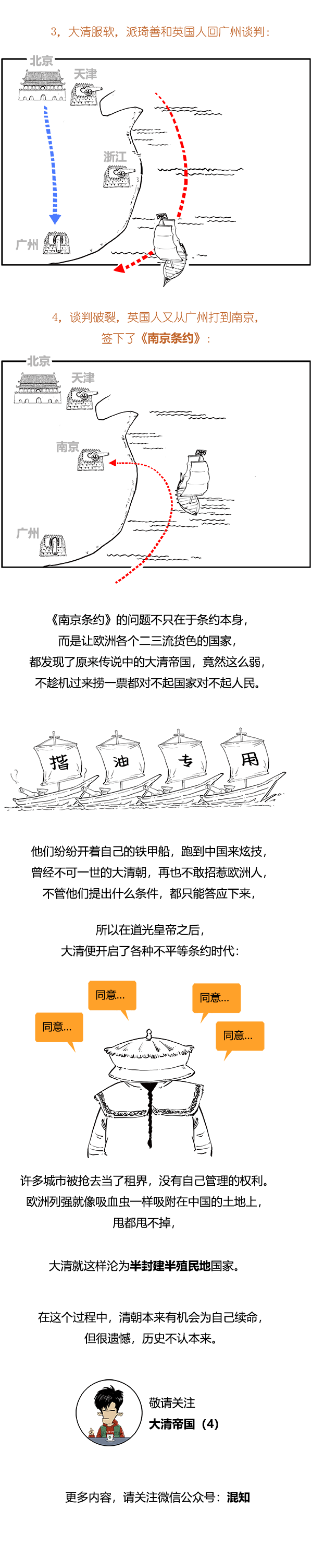 一口氣清朝史（合輯）