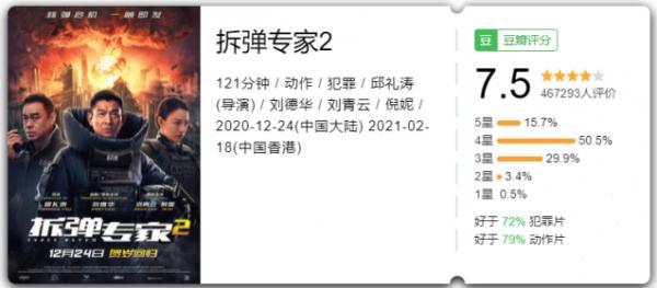 一部黑白電影，充滿腐爛肉香