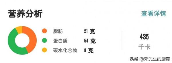 今天分享幾個小技巧~讓你做的水煮肉片也和外面飯點一樣口感嫩滑 今天分享幾個小技巧~讓你做的水煮肉片也和外面飯點一樣口感嫩滑