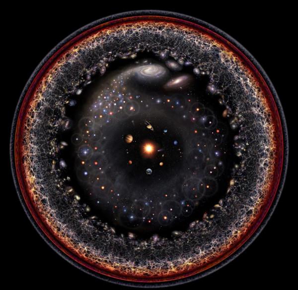 旅行者2號來到182.7億公里外，送回的資料讓人失望，有害射線大增