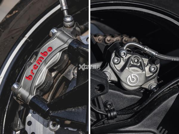 第一梯隊中的No:1 試駕春風700CL-X SPORT