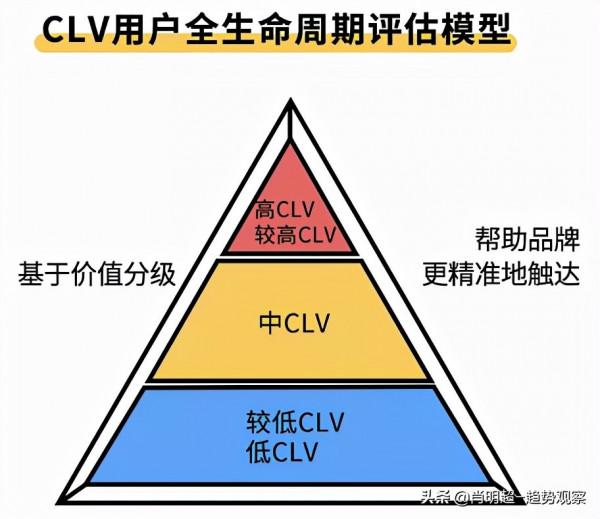 京準通邁入3.0時代，三大升級打造數智營銷新樣本