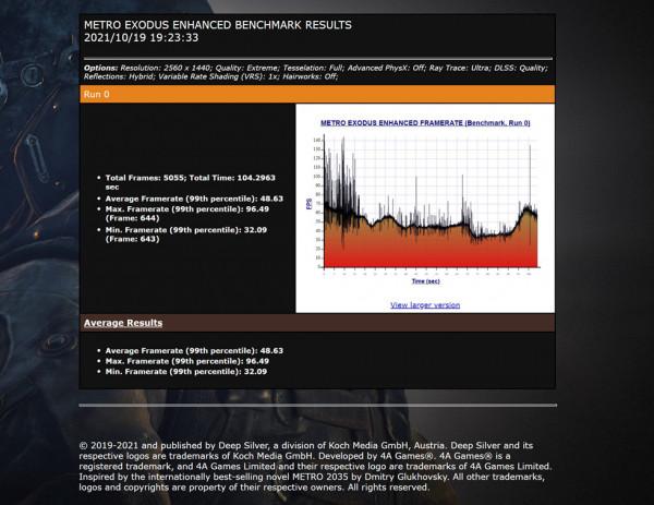 分形工藝 Torrent 冰岩灰 裝機分享-11700KF+微星Z590暗黑+3060TI