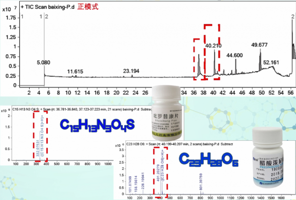 加了四個化學藥的包治痛風“中藥粉”？