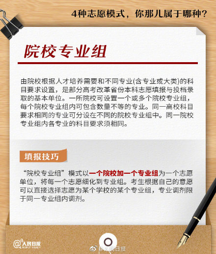 轉需收藏！高考志願填報手冊