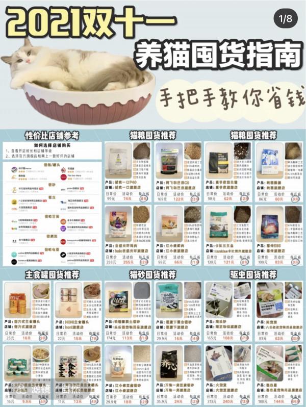 2021雙十一省錢攻略之寵物篇：養貓囤貨指南（建議收藏）