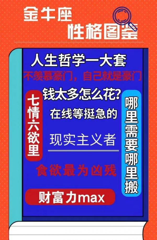 十二星座性格圖鑑，你看穿了嗎？