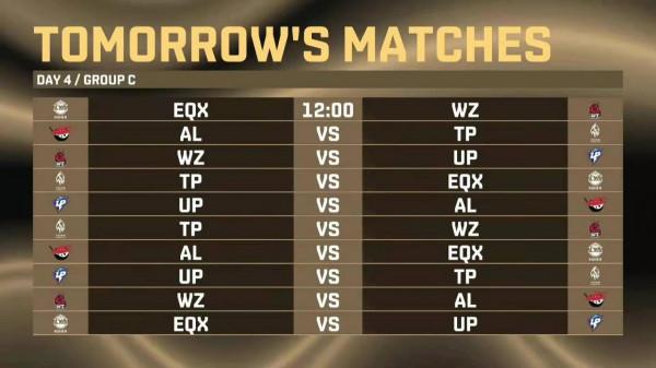 虎娘日報：風女阿狸調整 德杯八強蓄勢待發