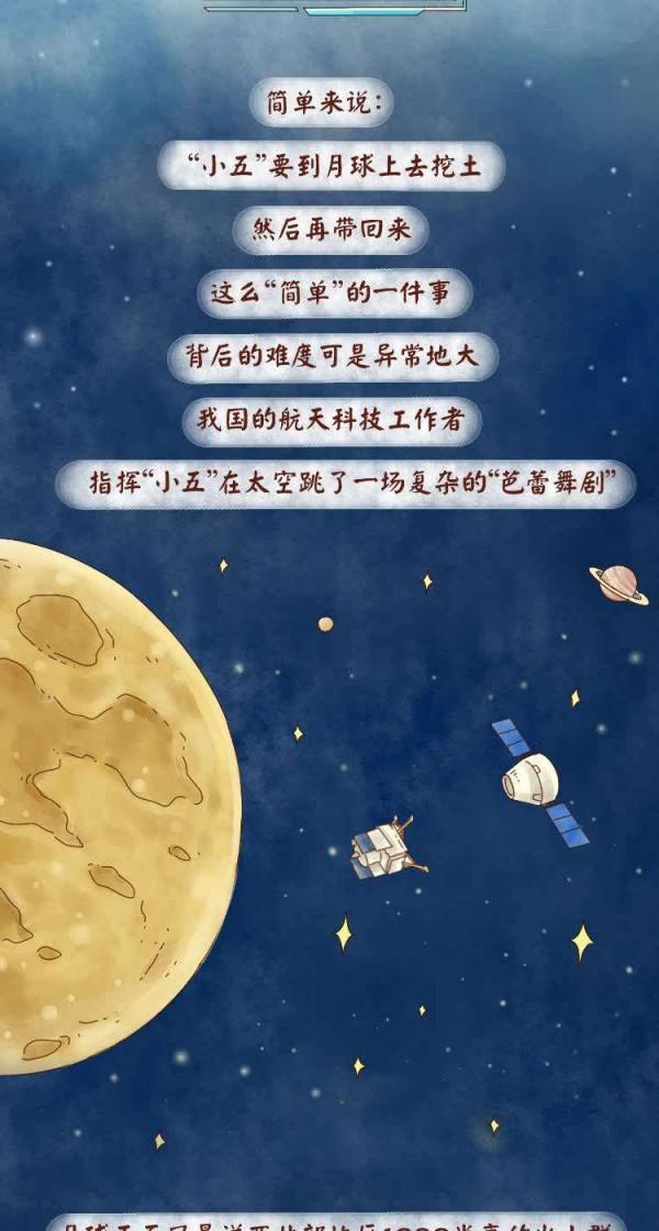 “1731”克月壤的特殊意義