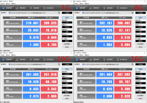 西數紅盤12T&plus;聯想雲端儲存T2，輕鬆打造家用NAS，小白也能玩得轉