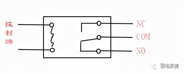 門禁接線不會?來嘛,小學生看了都會接 門禁接線不會?來嘛,小學生看了都會接
