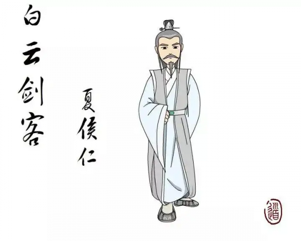 《白眉大俠》裡面所有的武林高手排行榜 《白眉大俠》裡面所有的武林高手排行榜