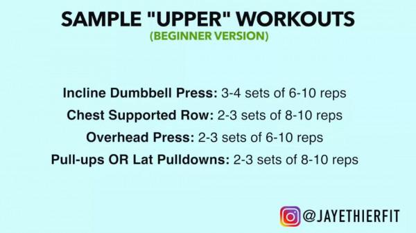 一套最全面高效的「上半身」訓練，胸背肩臂都能練到