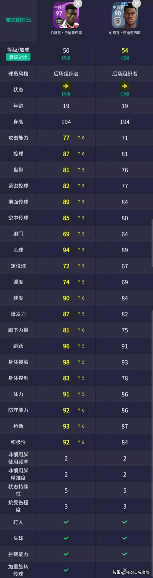 炸了！精選時效延長！4人直接畢業！國服法甲人氣精選黑卡簡析