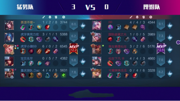 被遺忘的觸手直播又“活”了，招牌主播齊聚，青春回來了