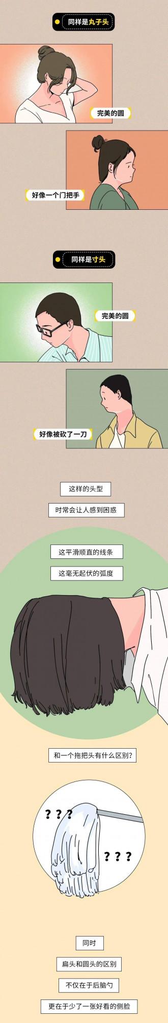 為什麼東北人出“扁頭”?一組漫畫揭秘,“扁頭”有多麻煩 為什麼東北人出“扁頭”?一組漫畫揭秘,“扁頭”有多麻煩