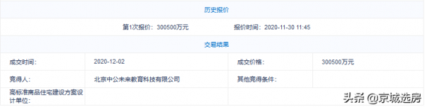 學府壹號院、龍湖雲璟，昌平朱辛莊限競房最新訊息來了