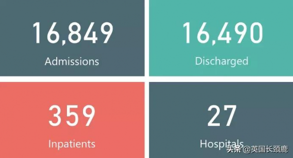 英國下週起推廣新冠特效藥！新冠康復後，多久還會再感染？
