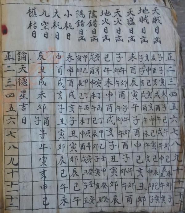 擇日速查，古書手抄