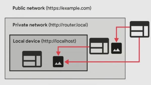 硬核觀察 #515 人工智慧可以識別匿名棋手