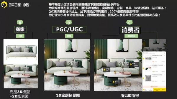 E裝平臺與阿里巴巴每平每屋強強聯手,隆重推出每平每屋·小店專案 E裝平臺與阿里巴巴每平每屋強強聯手,隆重推出每平每屋·小店專案