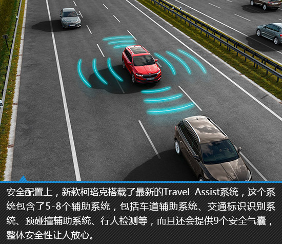 精緻化轉變 2022款斯柯達柯珞克新車圖解